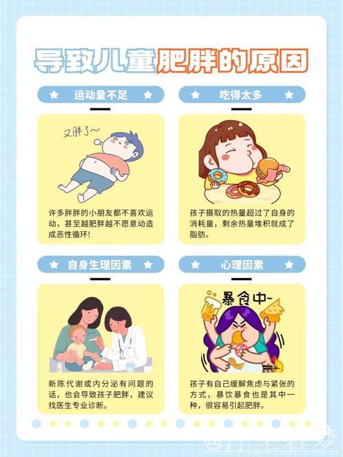 “小胖墩”肥胖成因解析：体重管理的背后真相